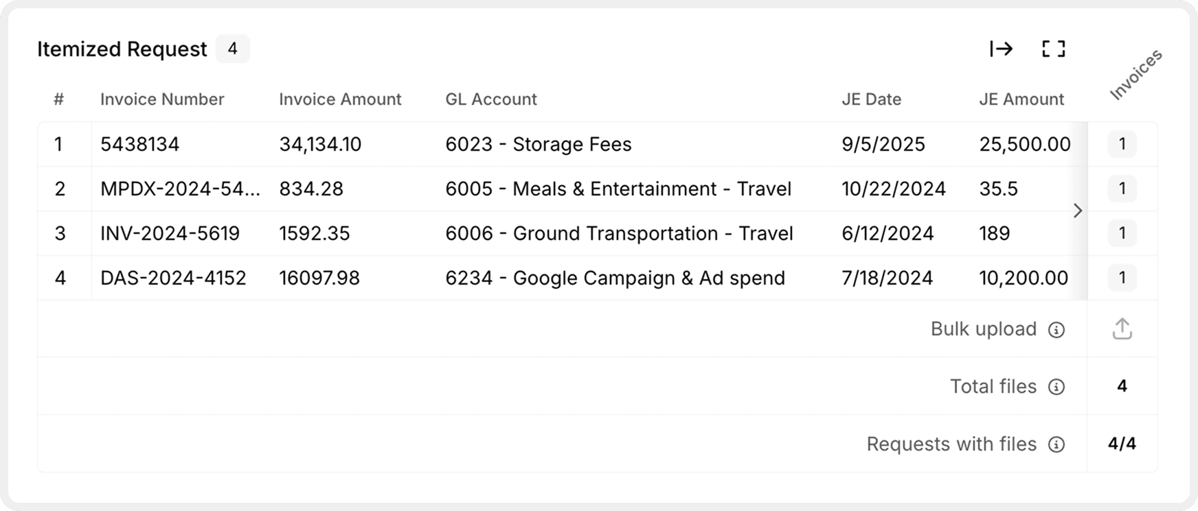 Itemized request table interface